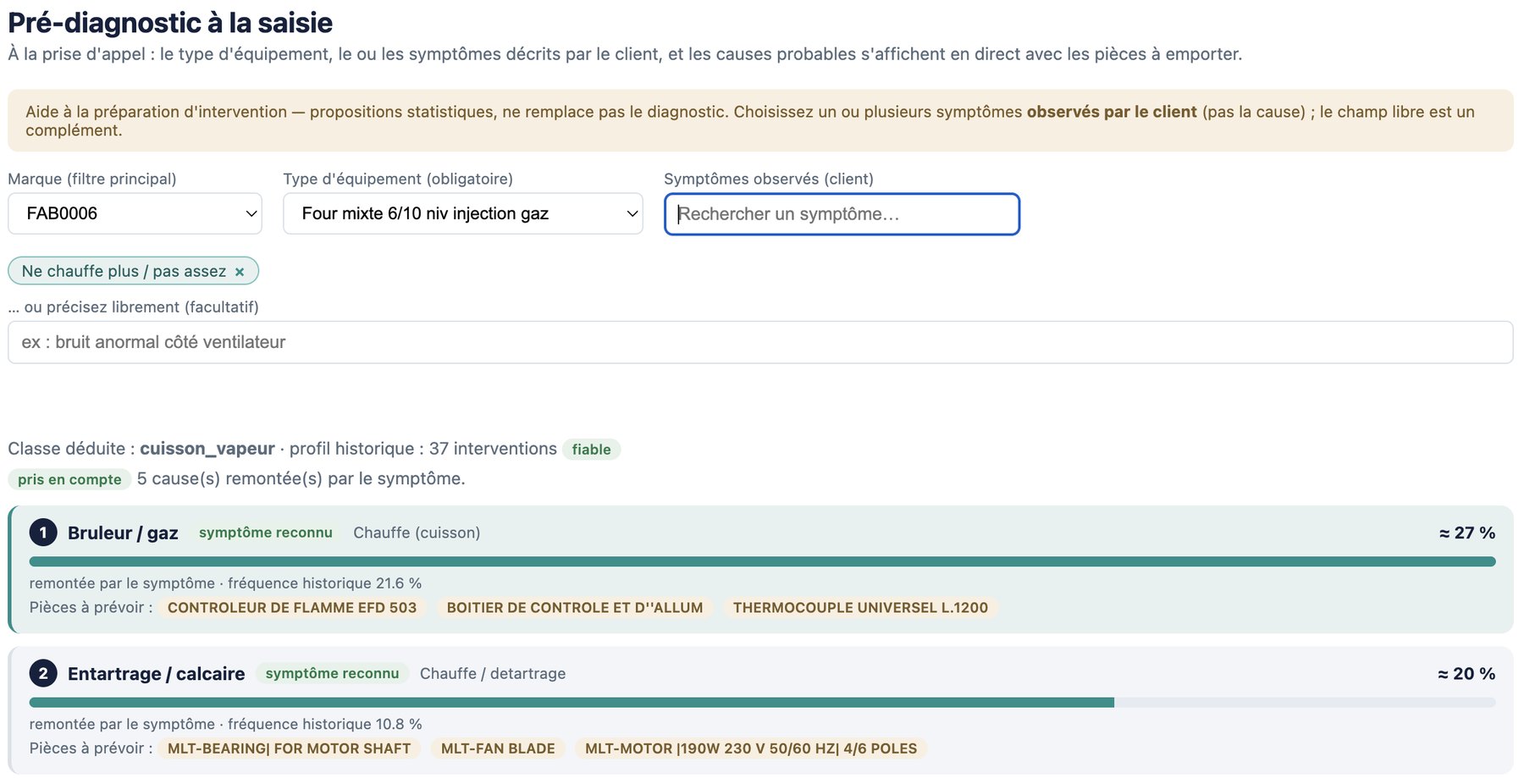 Écran de pré-diagnostic : à la prise d'appel, les causes probables et les pièces à prévoir s'affichent selon le type d'équipement et les symptômes décrits par le client.
