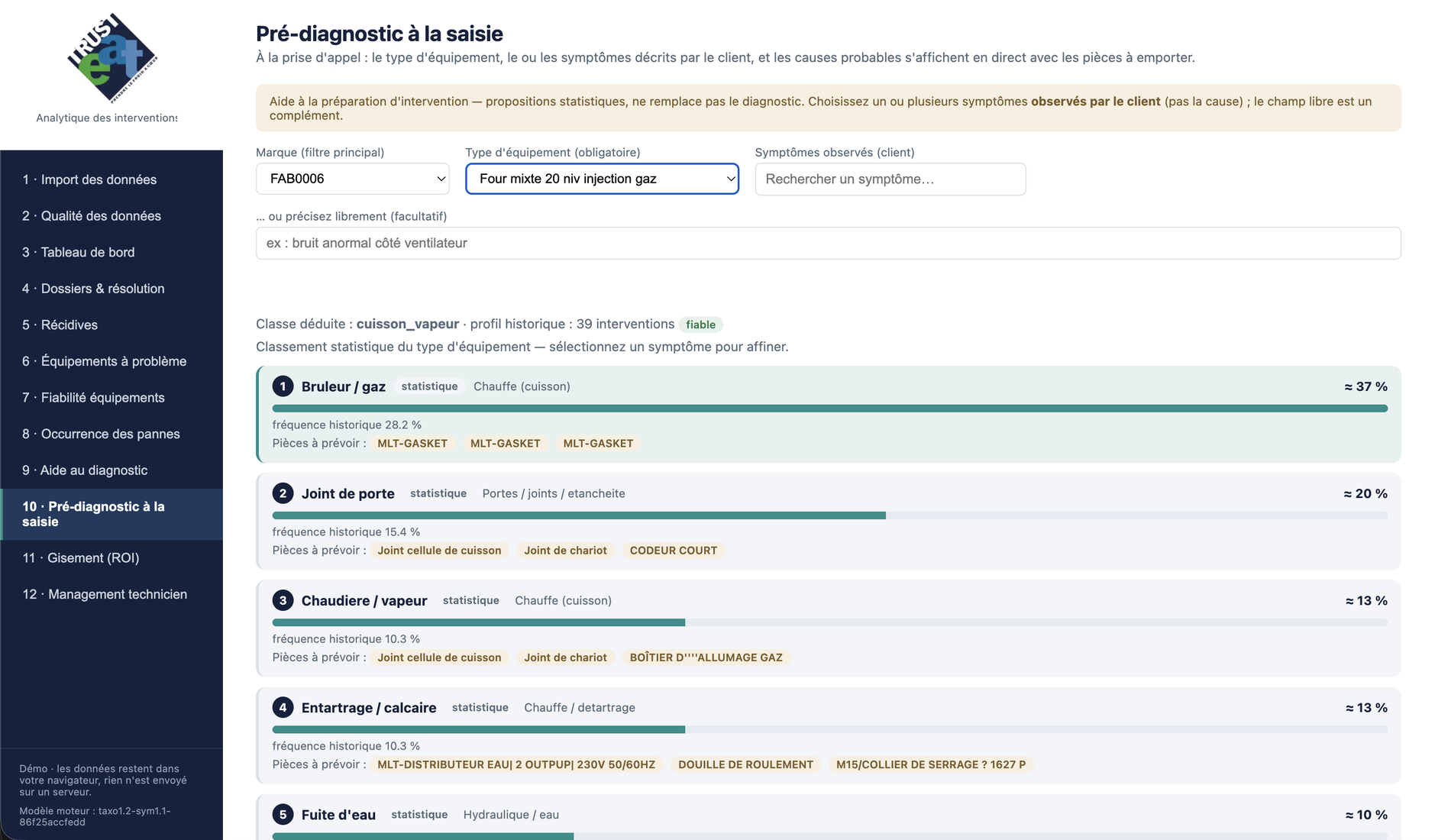 Écran de pré-diagnostic à la saisie : à la prise d'appel, le type d'équipement et les symptômes décrits par le client font ressortir les causes probables classées par fréquence, avec les pièces à emporter.